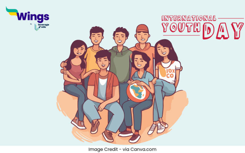 विश्व युवा दिवस कब मनाया जाता है