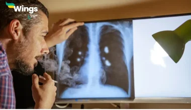 Vishva Tambaku Nishedh Divas Kab Manaya Jata Hai