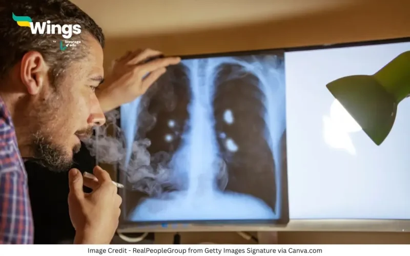 Vishva Tambaku Nishedh Divas Kab Manaya Jata Hai