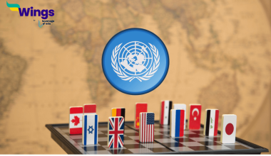 Sanyukt Rashtra Sangh Ka Mukhyalay Kahan Hai