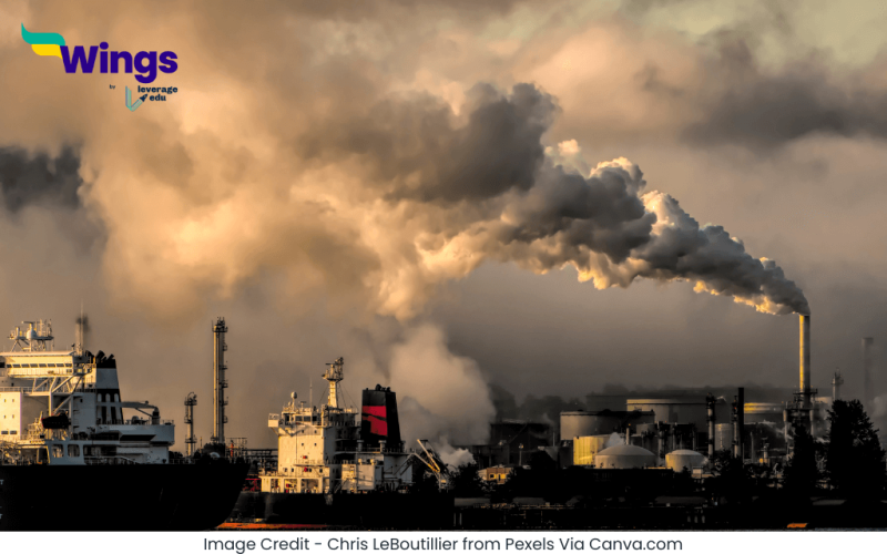 Pradushan Kitne Prakar Ke Hote Hain