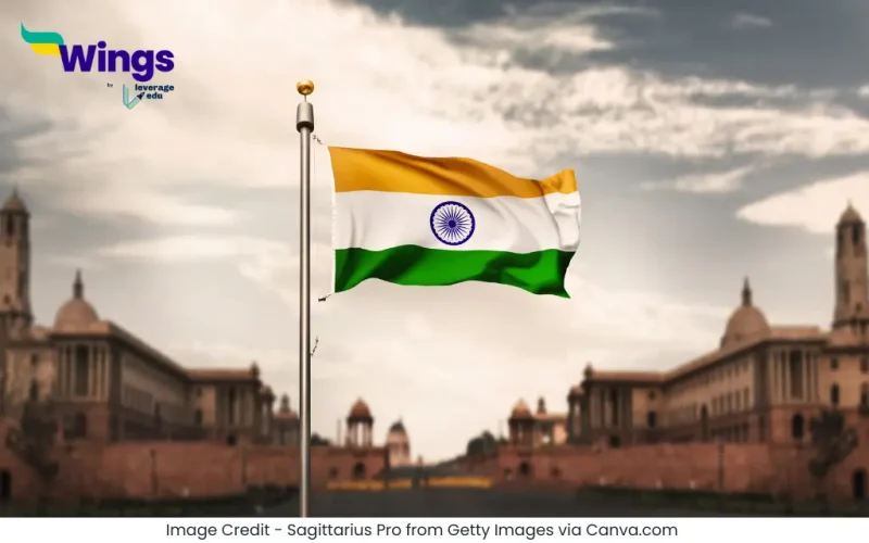 Swatantrata Diwas Kab Manaya Jata Hai