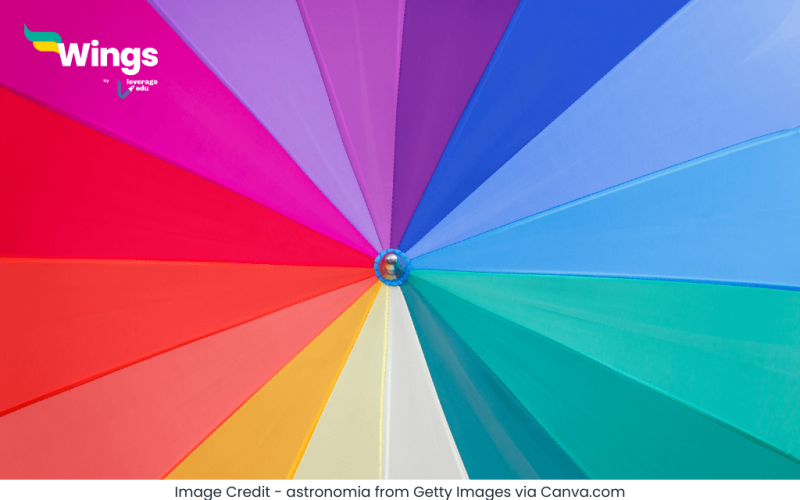 Rang Kitne Prakar Ke Hote Hain