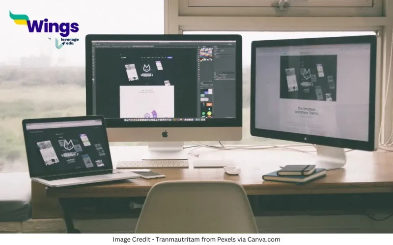 Monitor kitne Prakar ke Hote Hain
