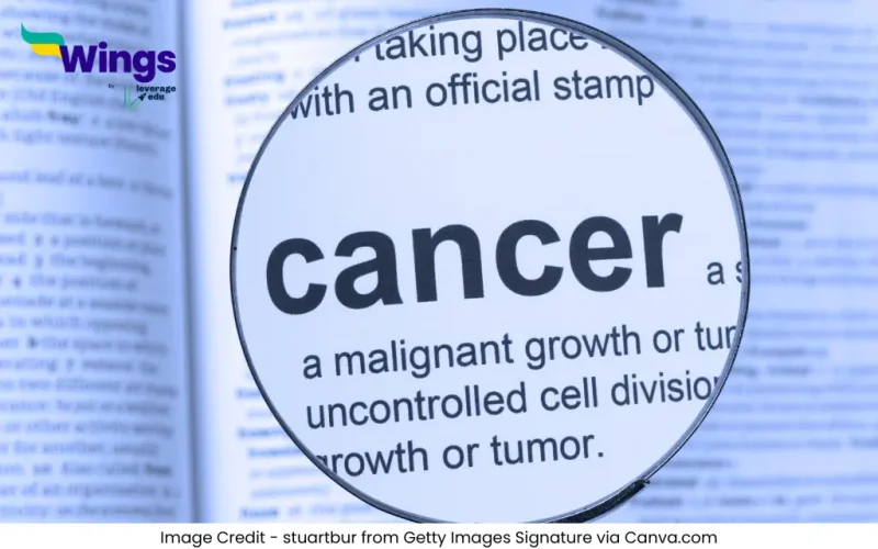 विश्व कैंसर दिवस कब मनाया जाता है