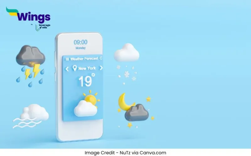 विश्व मौसम दिवस कब मनाया जाता है