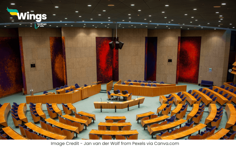 राजस्थान में लोकसभा और राज्यसभा की कितनी सीटें हैं