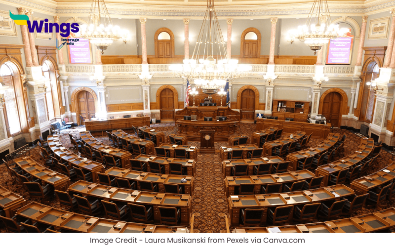 बिहार में लोकसभा और राज्यसभा की कितनी सीटें हैं