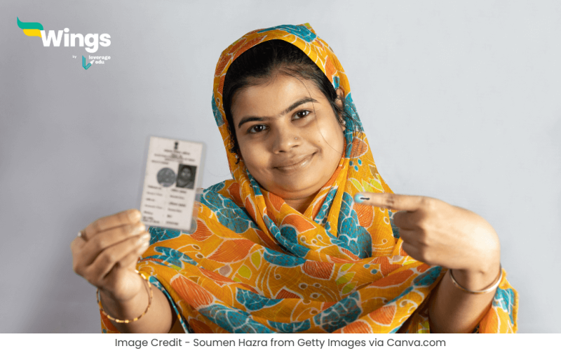 Matdata Suchi Kya Hai