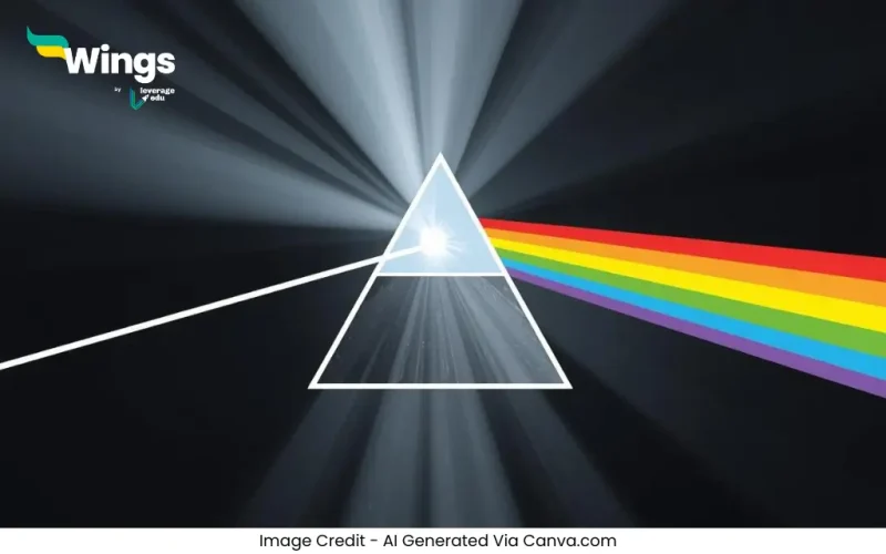 varn vikshepan kise kahate hain