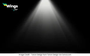 प्रकाश किसे कहते हैं