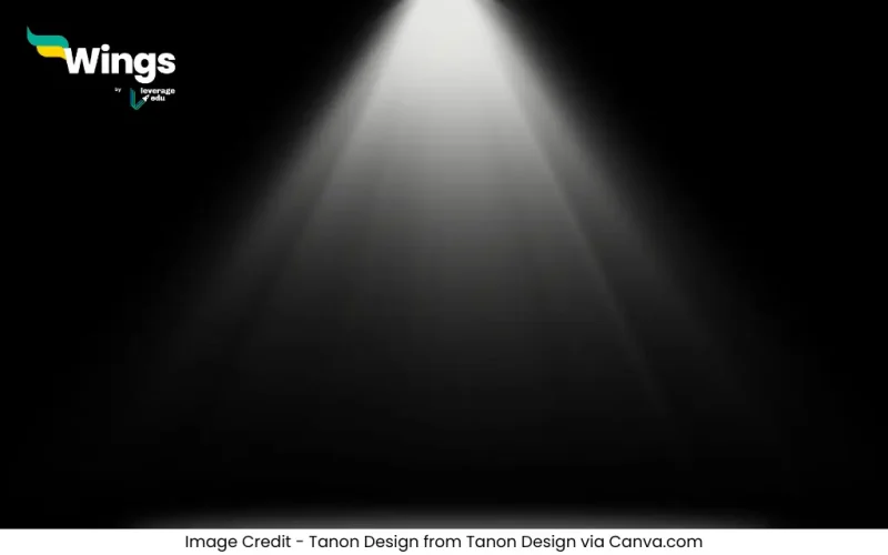 प्रकाश किसे कहते हैं