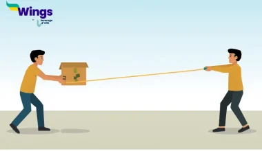 बल क्या है