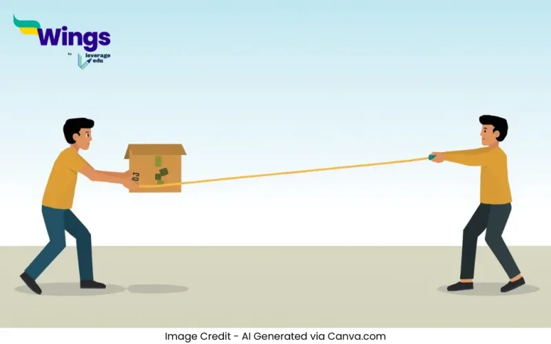 बल क्या है