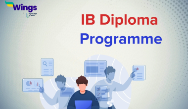 IB Diploma Programme