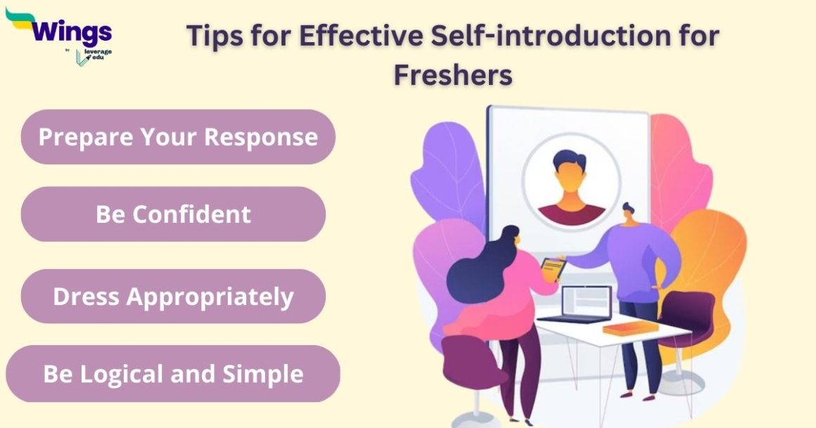 Self-Introduction in an Interview for Freshers | Leverage Edu Explore