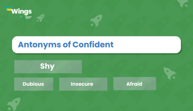 Antonyms of Confident