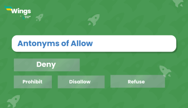 Antonyms of Allow