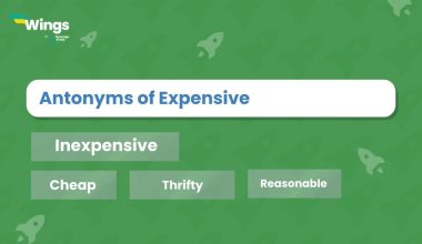 Antonyms-of-Expensiv
