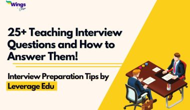 Teaching Interview Questions