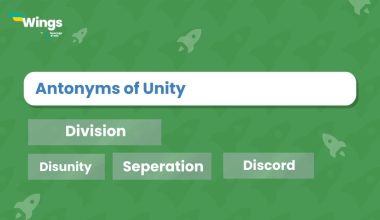Antonyms-of-Unity