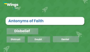 Antonyms-of-Faith