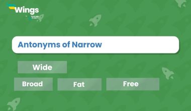 Antonyms-of-Narrow