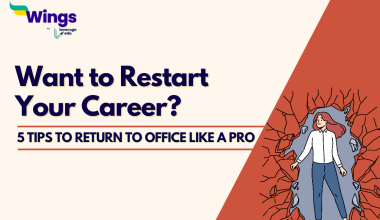 Return to Office