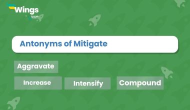 Antonyms-of-Mitigate
