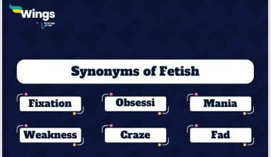 Fetish-Synonyms
