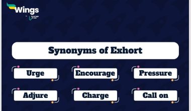 Synonyms-of-Exhort