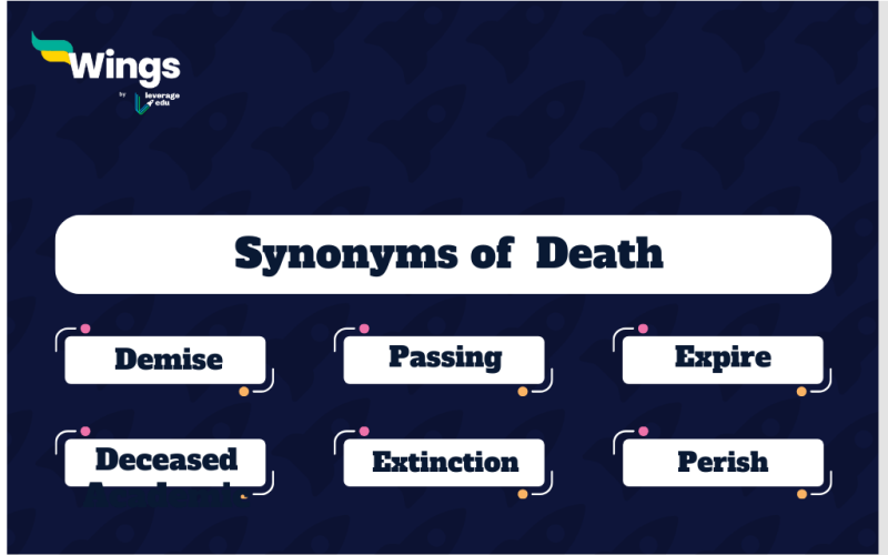 Synonyms of death
