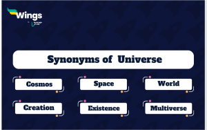 9+ Synonyms of Universe, Meaning, Examples, Quizzes - Leverage Edu Explore