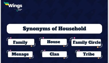 Household-Synonyms