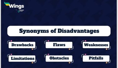 Disadvantages-Synonyms