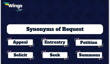 Request-Synonyms