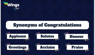 Congratulations-Synonyms