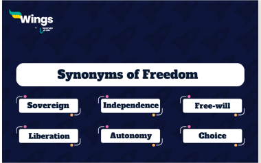 Another Word For Rights 15+ Synonyms of Freedom, Meaning, Examples, Quizzes - Leverage Edu Explore