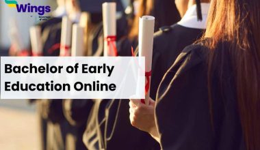 bachelor of early education online