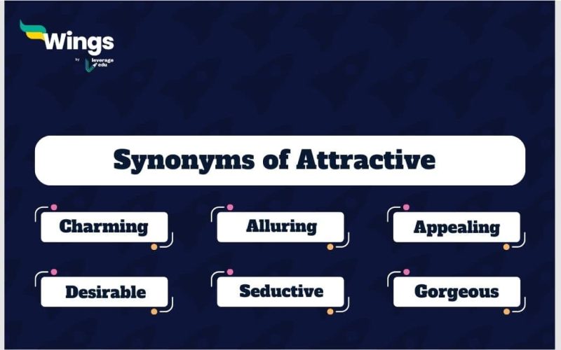 Attractive-Synonyms