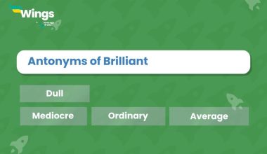 Superlative Adjectives