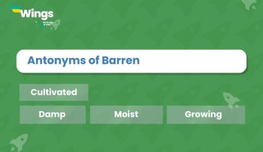 Antonyms-of-Barren