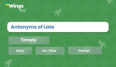 Antonyms of Late