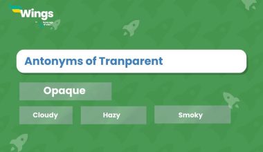 Antonyms of Transparent