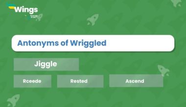 Antonyms of Wriggled
