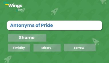 Antonyms of Pride
