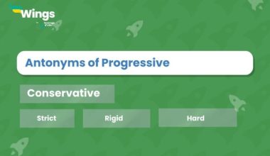 Antonyms of Progressive