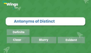 Antonyms of Distinct
