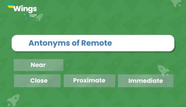 Antonyms-of-Remote