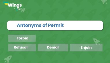 Antonyms of Permit
